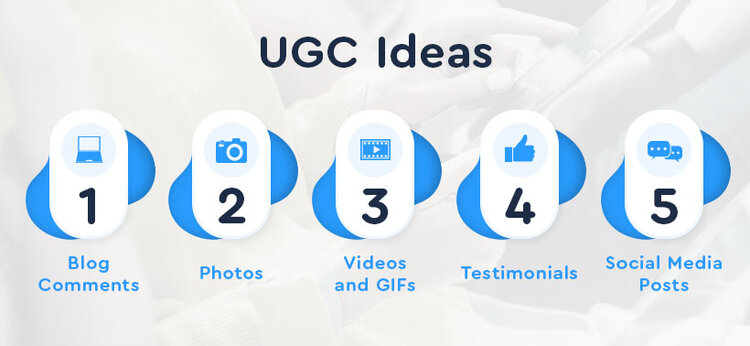 chart of UGC ideas
